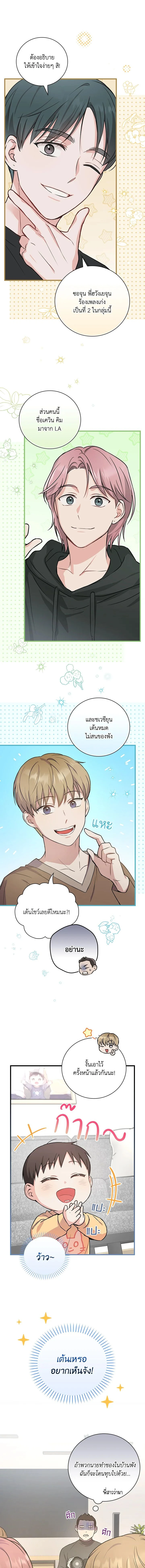 ภาพที่ 4