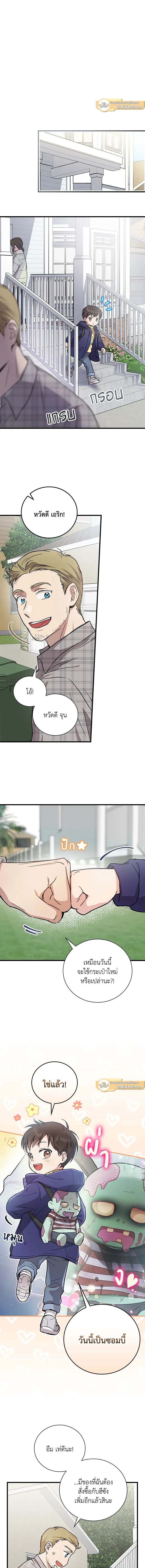 ภาพที่ 3
