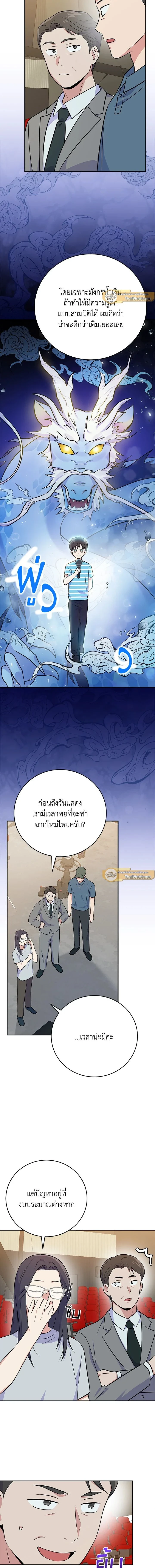 ภาพที่ 2