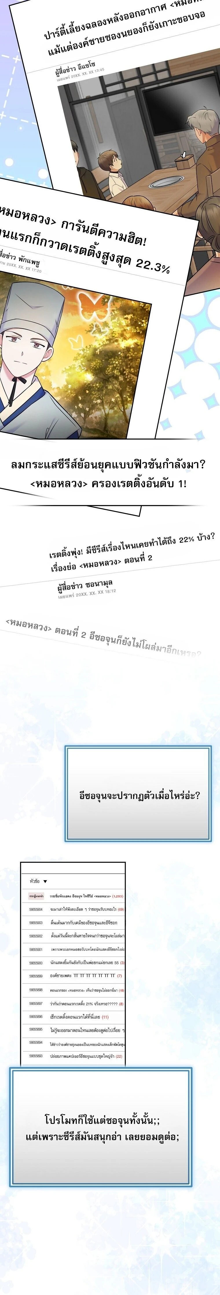 ภาพที่ 2