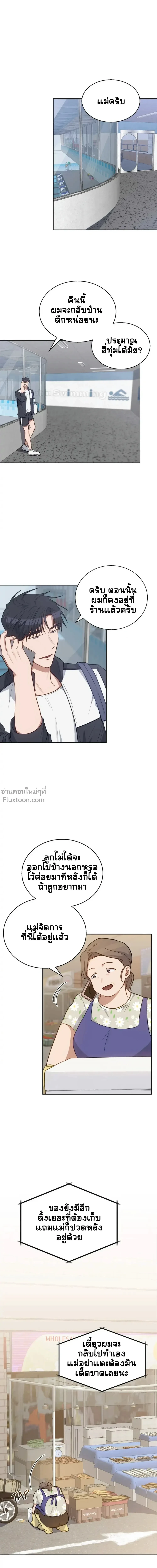 ภาพที่ 2