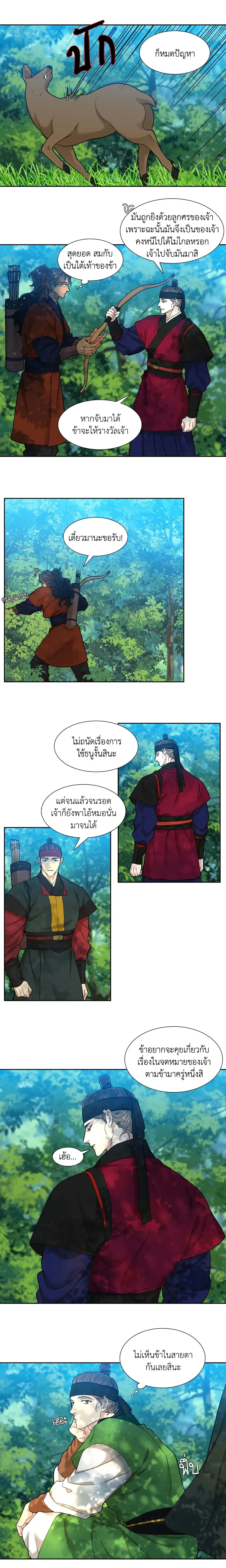 ภาพที่ 2