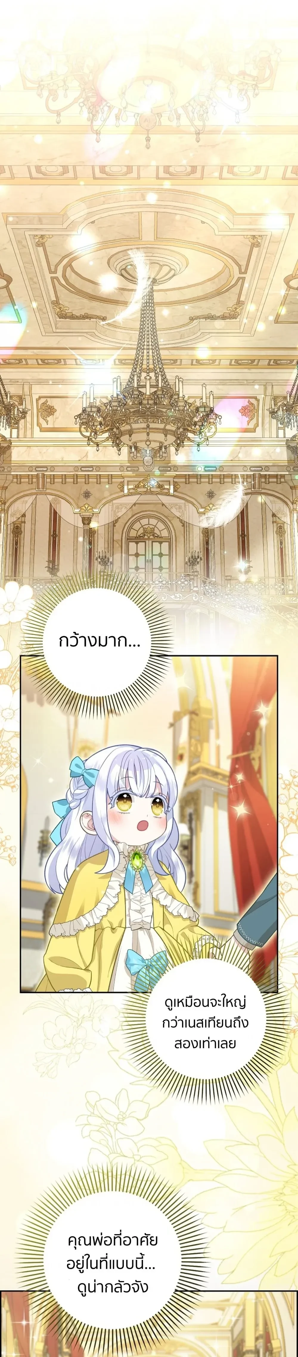ภาพที่ 1