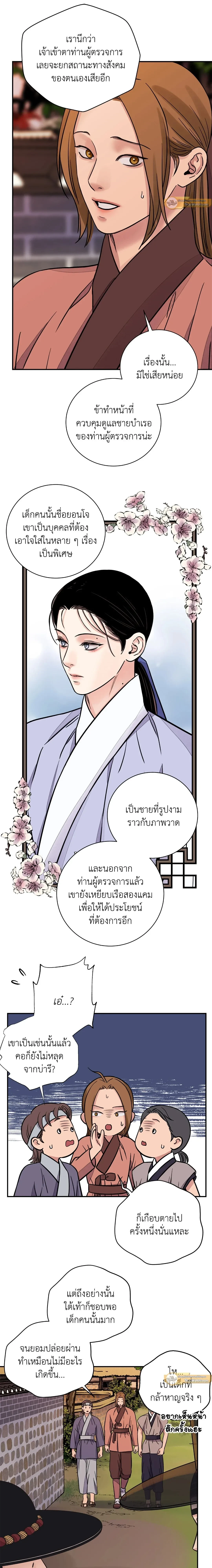 ภาพที่ 3