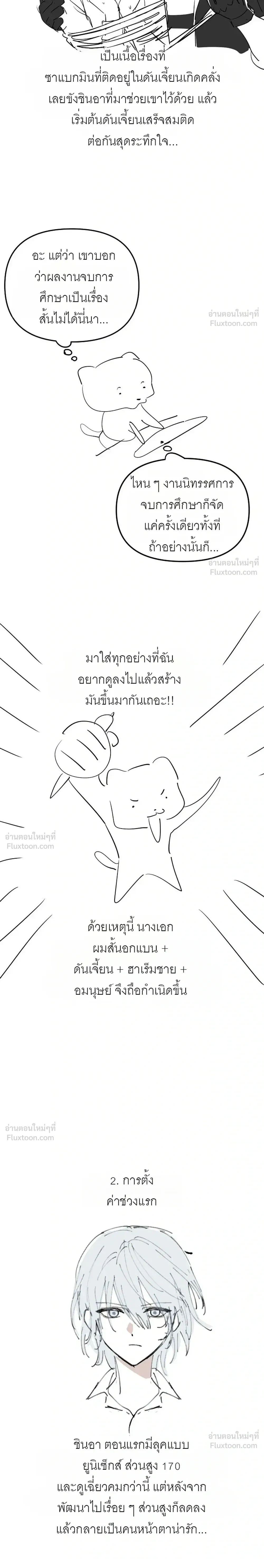 ภาพที่ 2