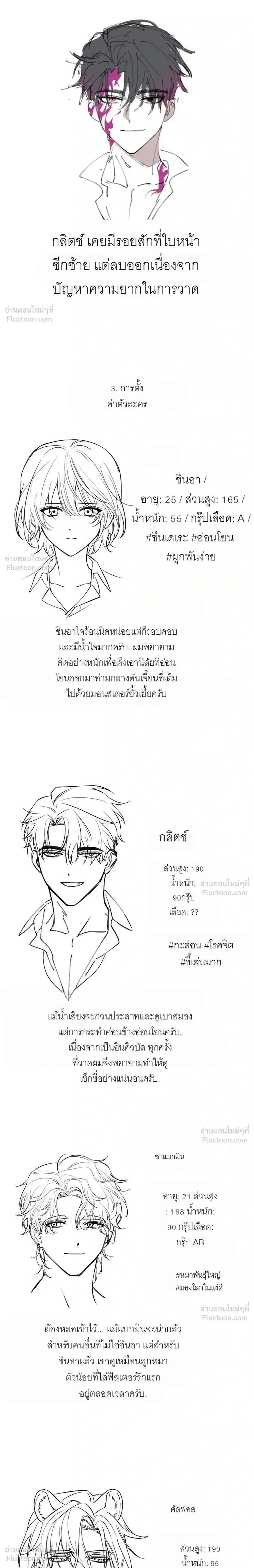 ภาพที่ 3