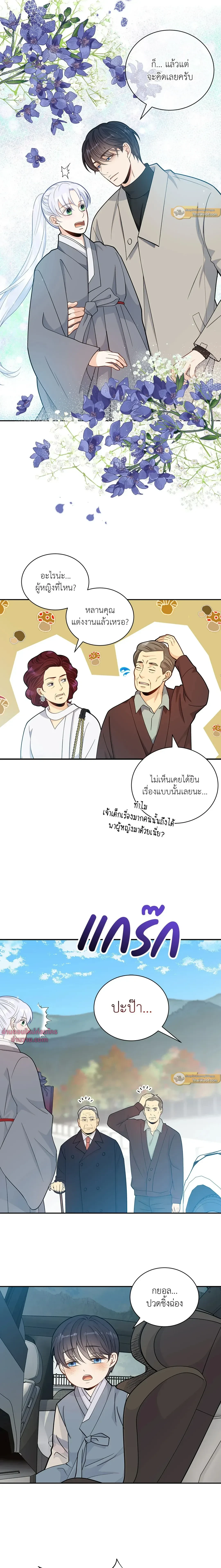 ภาพที่ 3