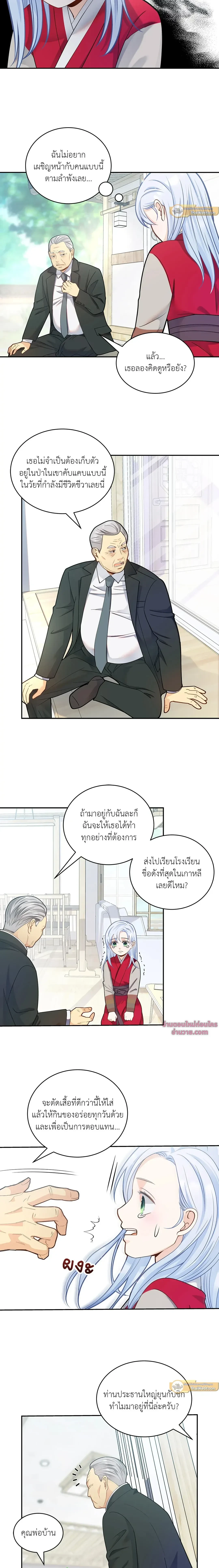 ภาพที่ 3