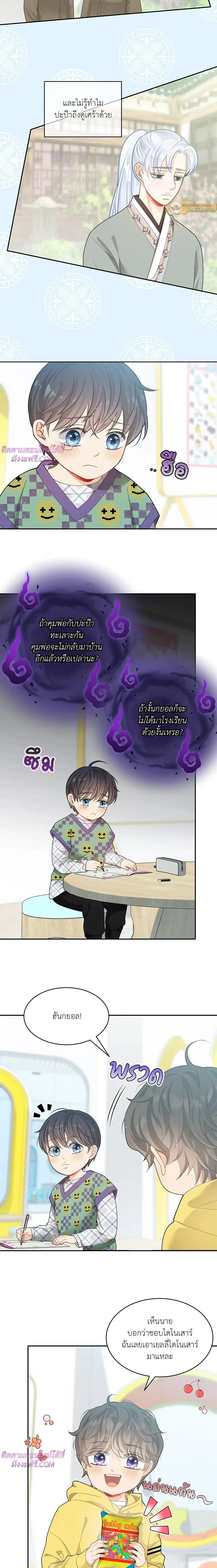 ภาพที่ 3