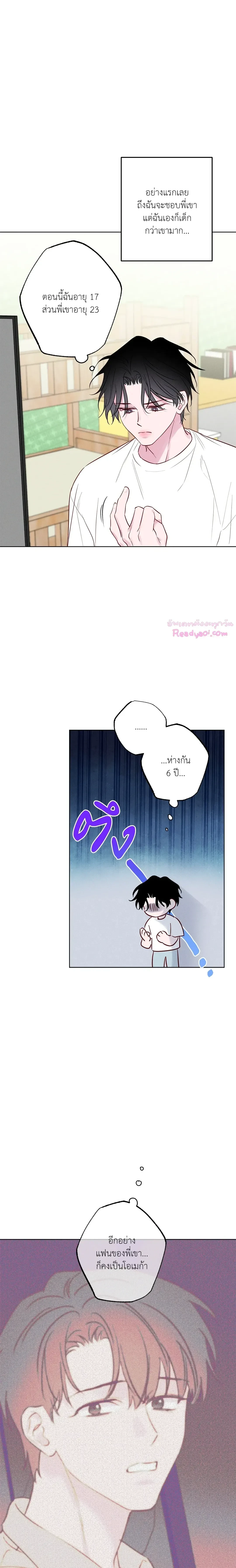 ภาพที่ 3