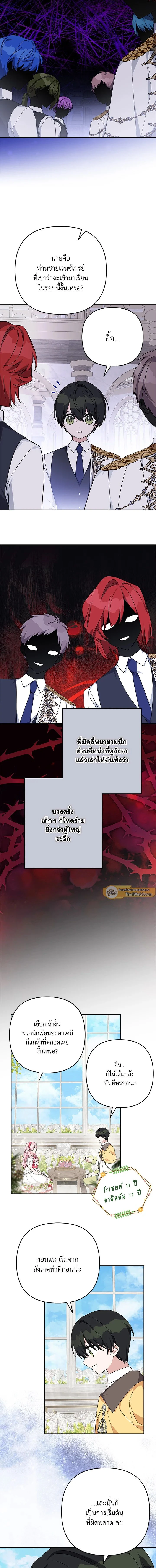 ภาพที่ 2