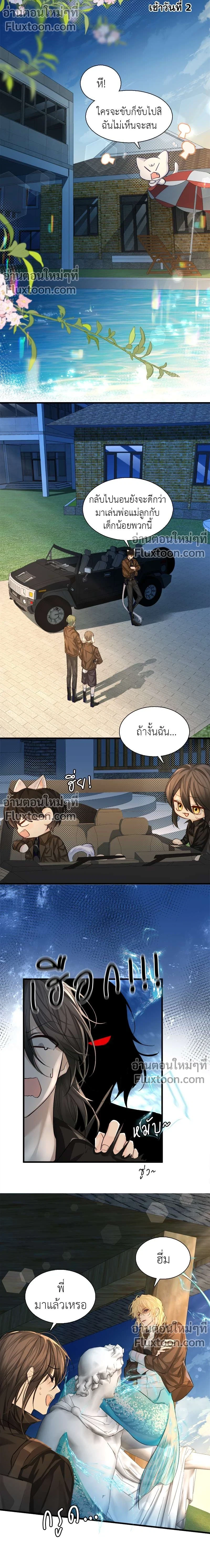 ภาพที่ 3