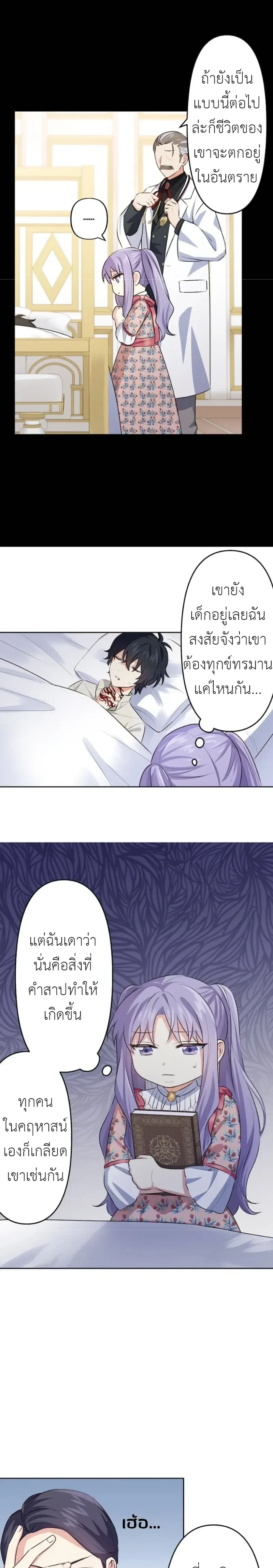 ภาพที่ 3