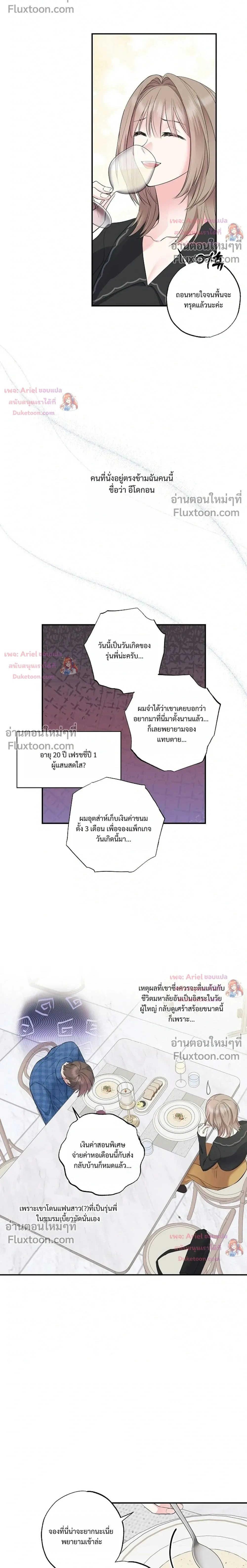 ภาพที่ 2