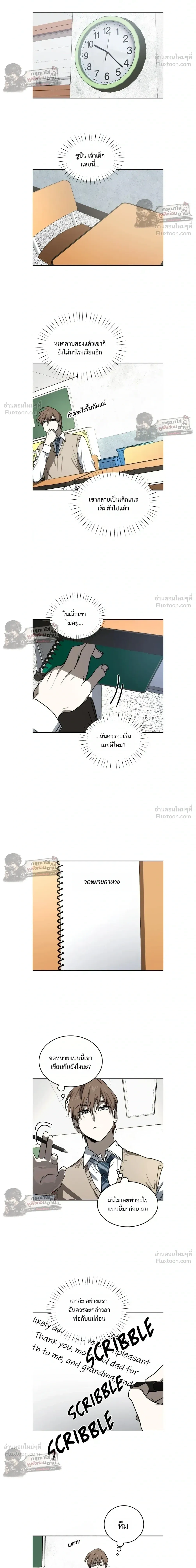 ภาพที่ 4