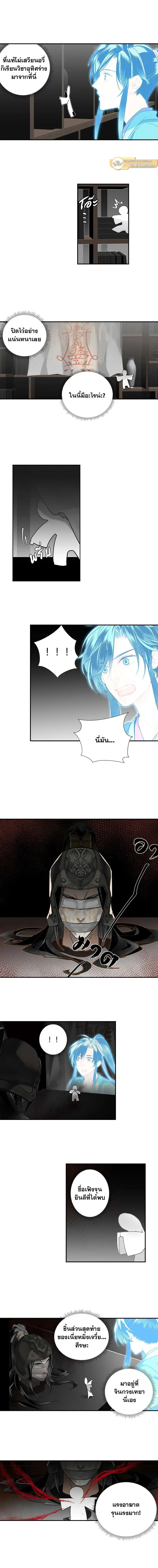 ภาพที่ 4