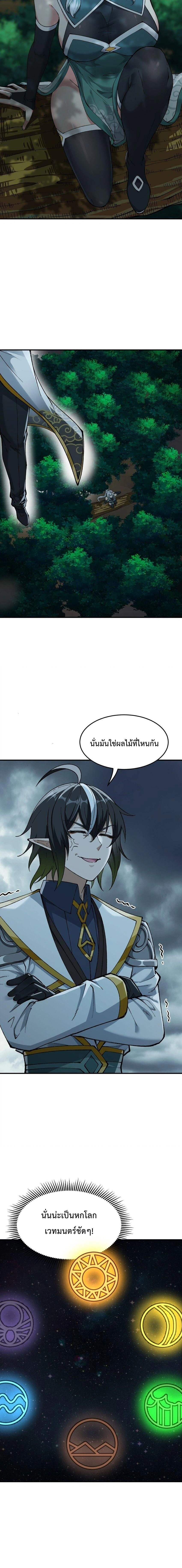 ภาพที่ 3