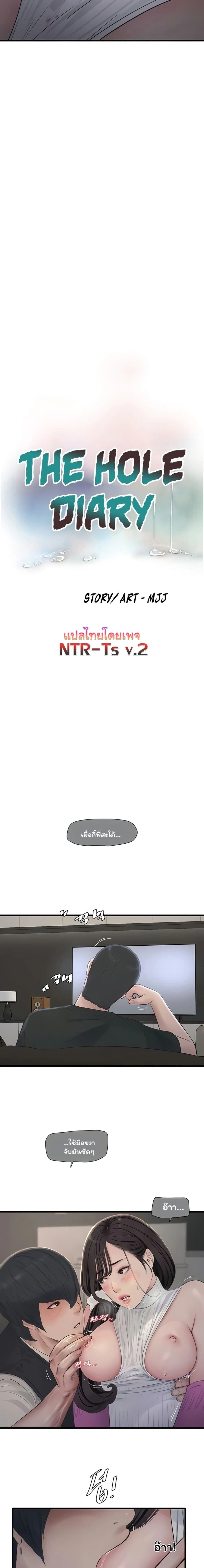 ภาพที่ 3
