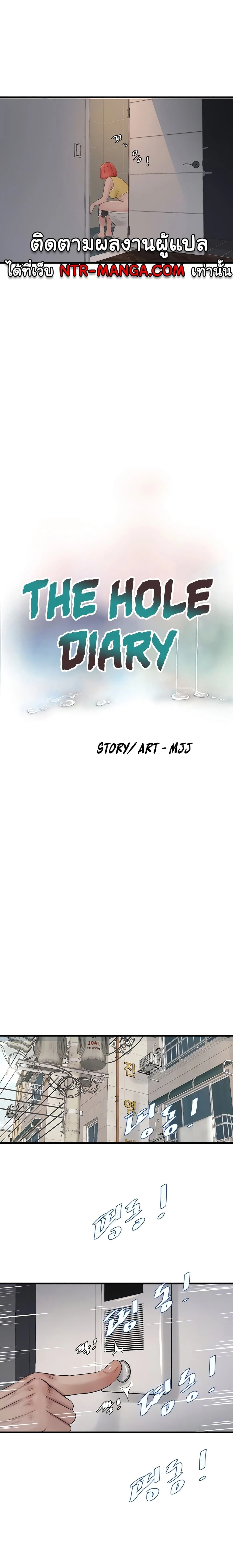 ภาพที่ 2