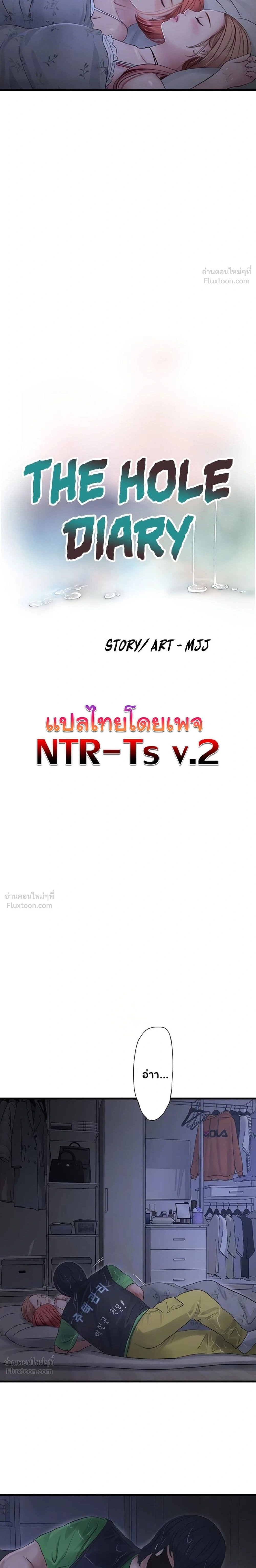 ภาพที่ 3