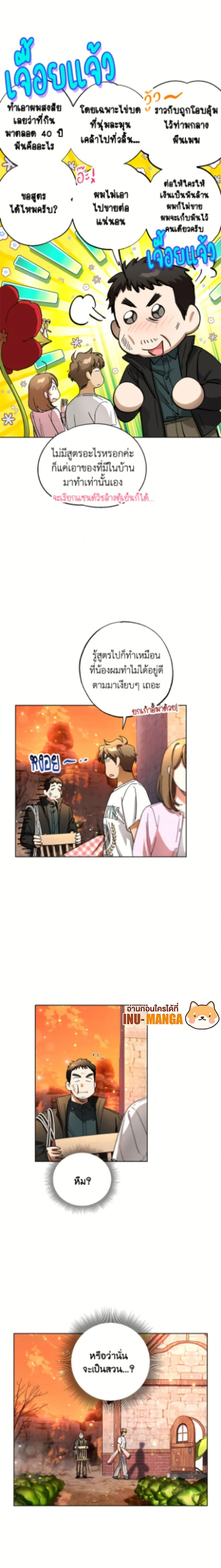 ภาพที่ 2