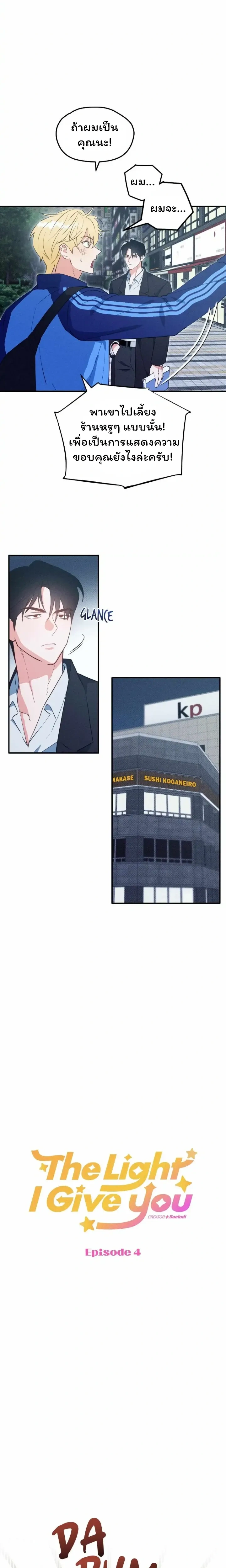 ภาพที่ 2