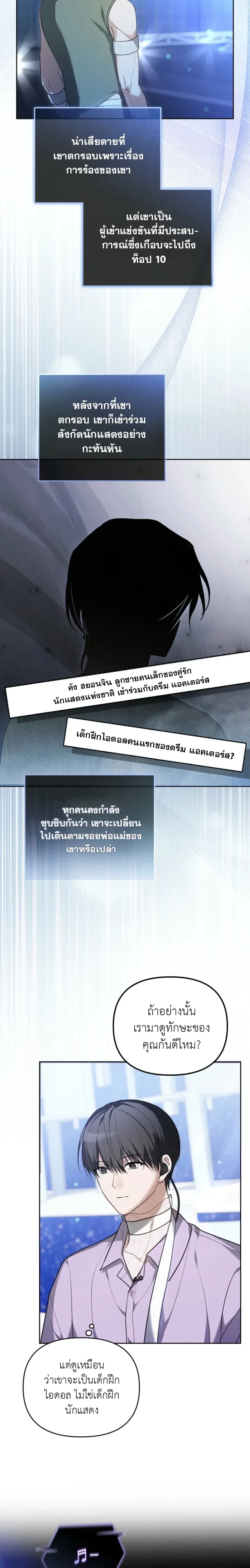 ภาพที่ 4
