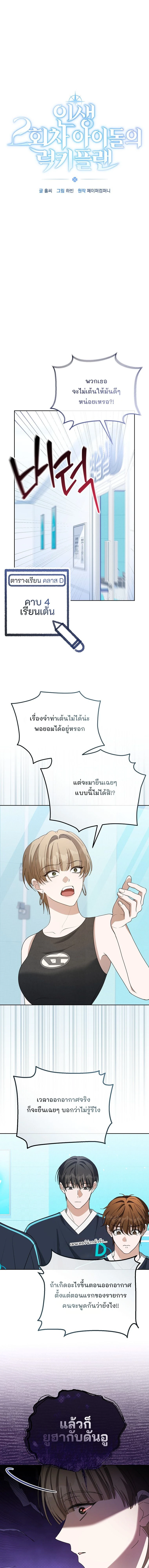 ภาพที่ 2