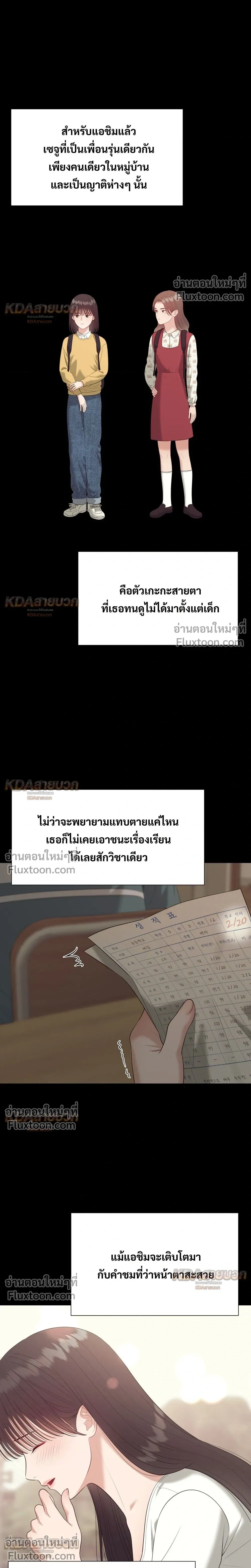 ภาพที่ 2