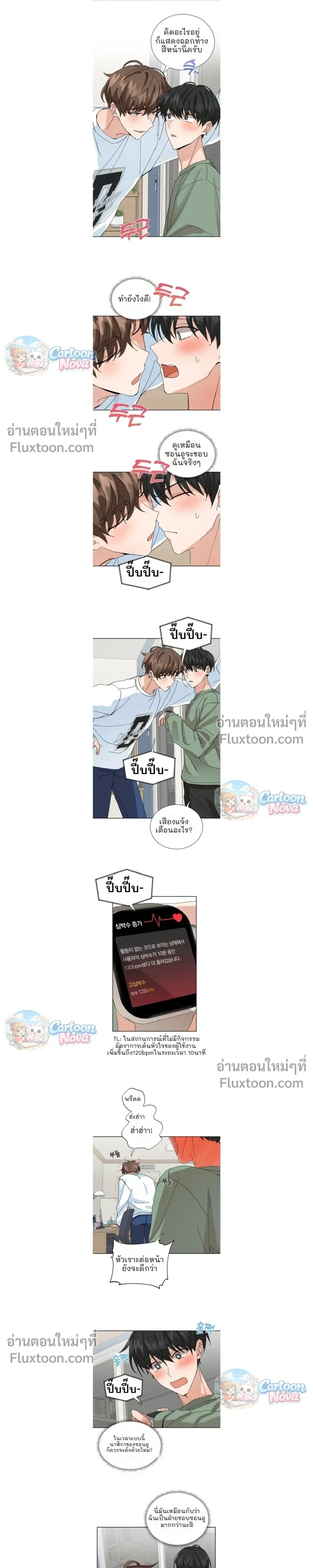 ภาพที่ 4