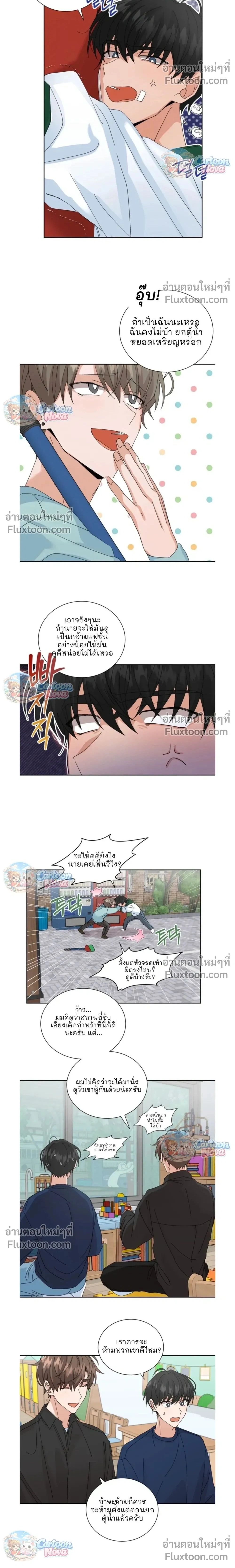 ภาพที่ 2