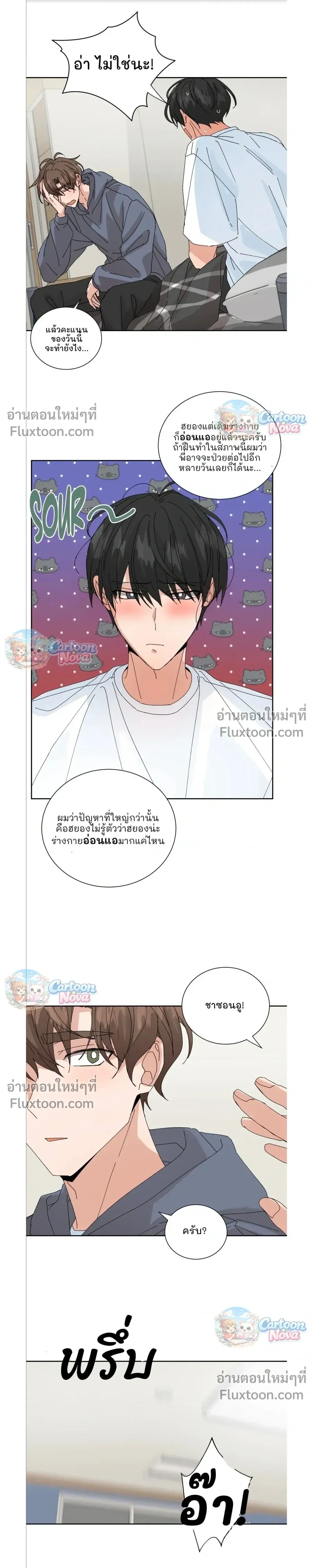 ภาพที่ 3