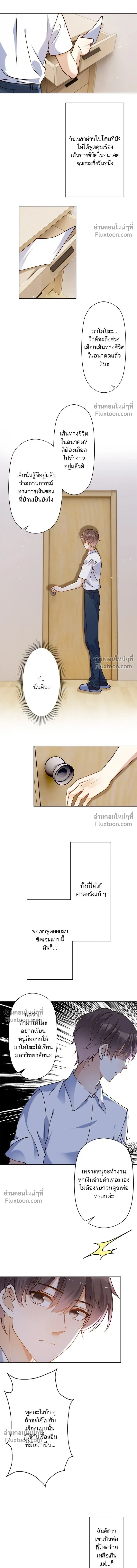 ภาพที่ 3