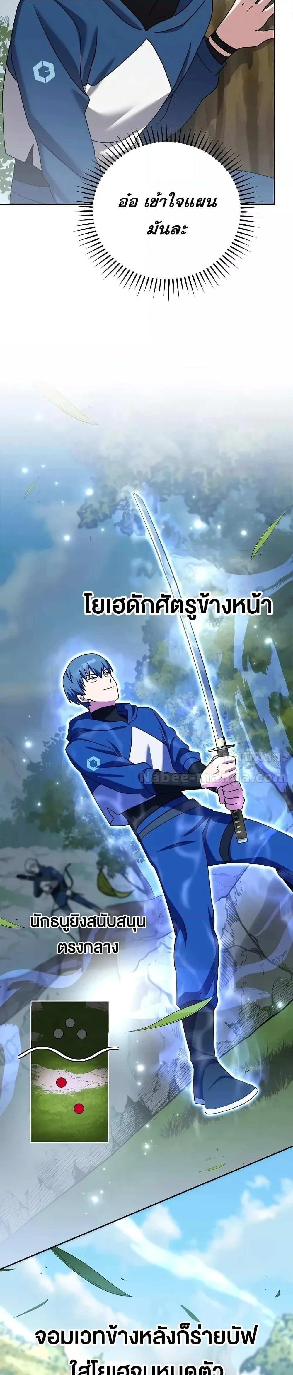 ภาพที่ 2