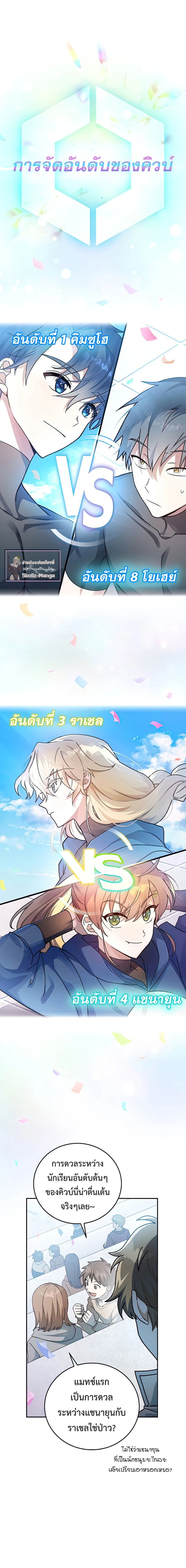 ภาพที่ 2