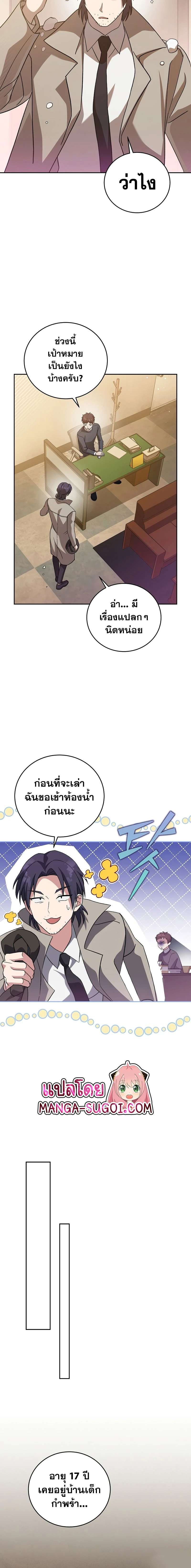 ภาพที่ 2