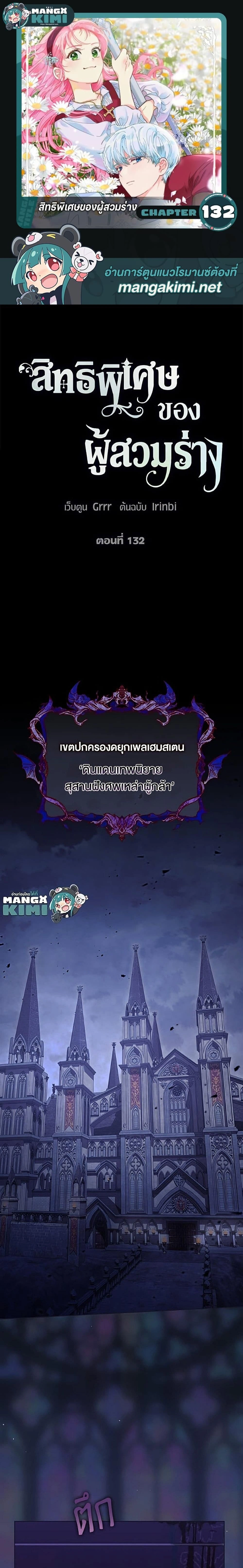 ภาพที่ 1