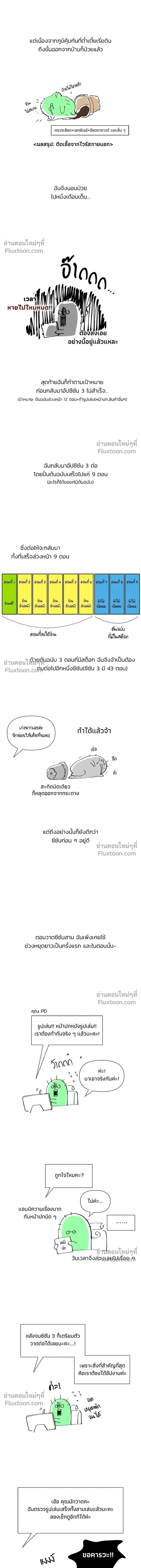 ภาพที่ 4