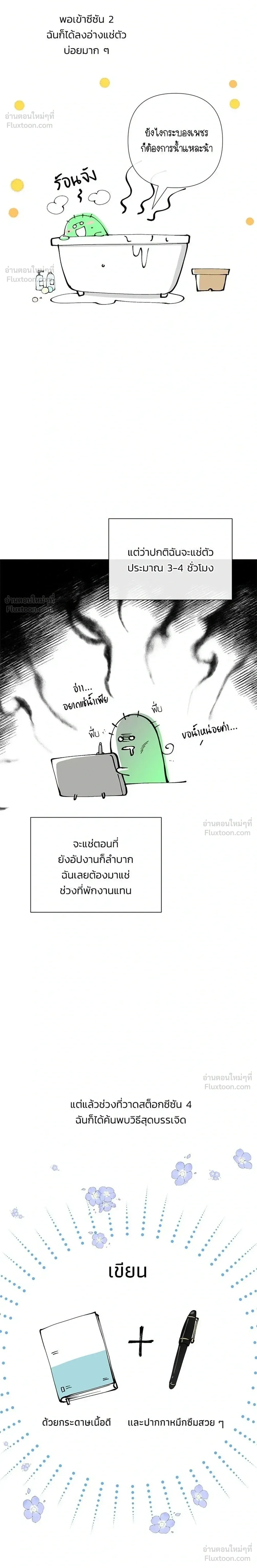 ภาพที่ 4