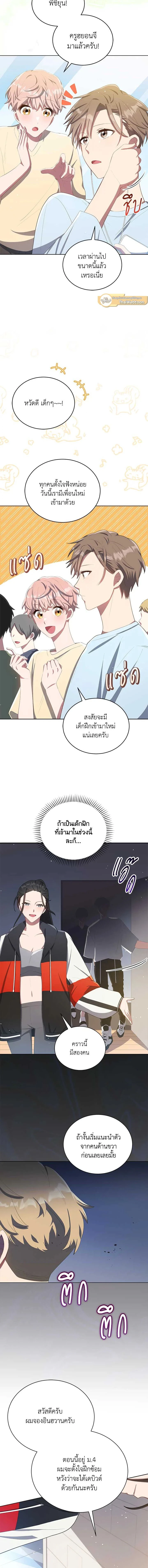 ภาพที่ 2