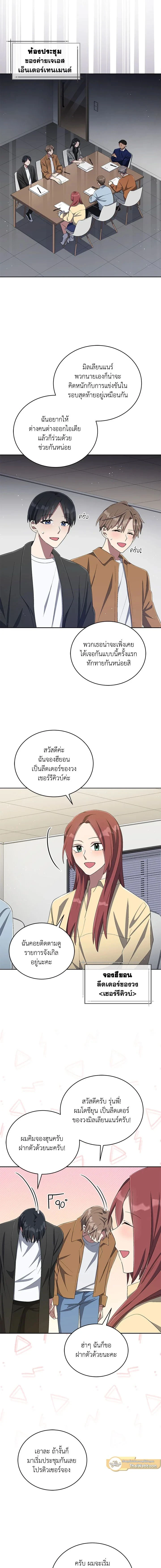 ภาพที่ 4
