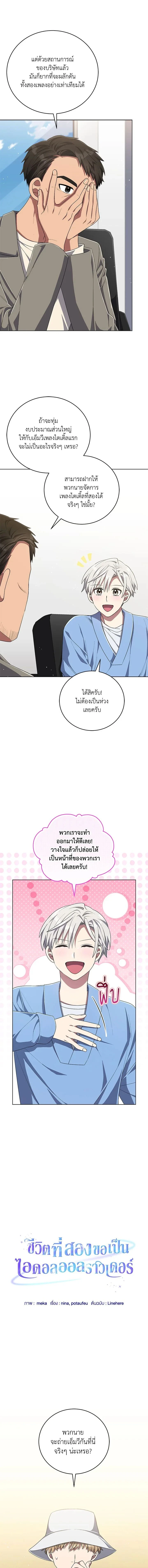 ภาพที่ 2