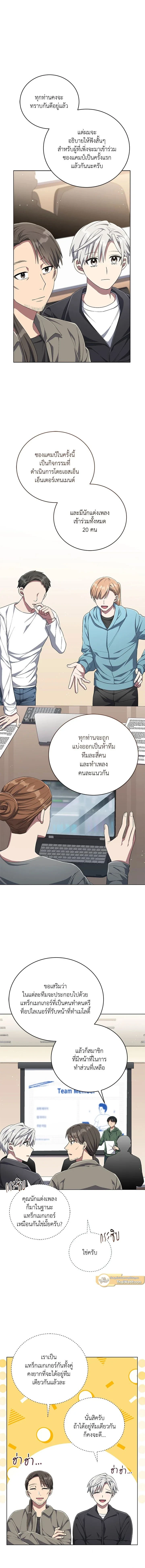 ภาพที่ 3