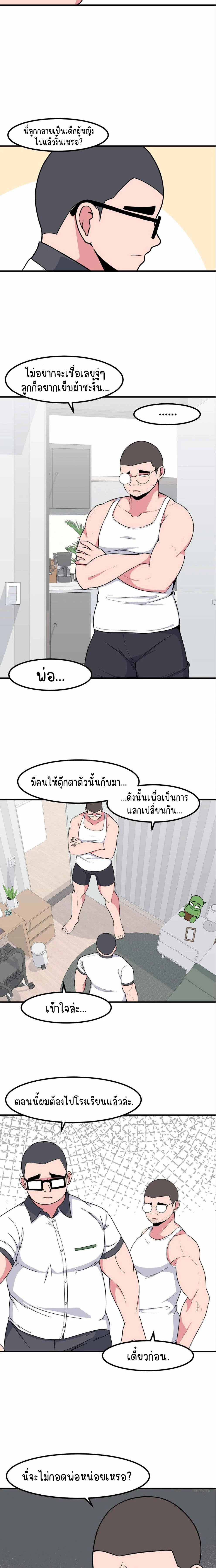 ภาพที่ 2