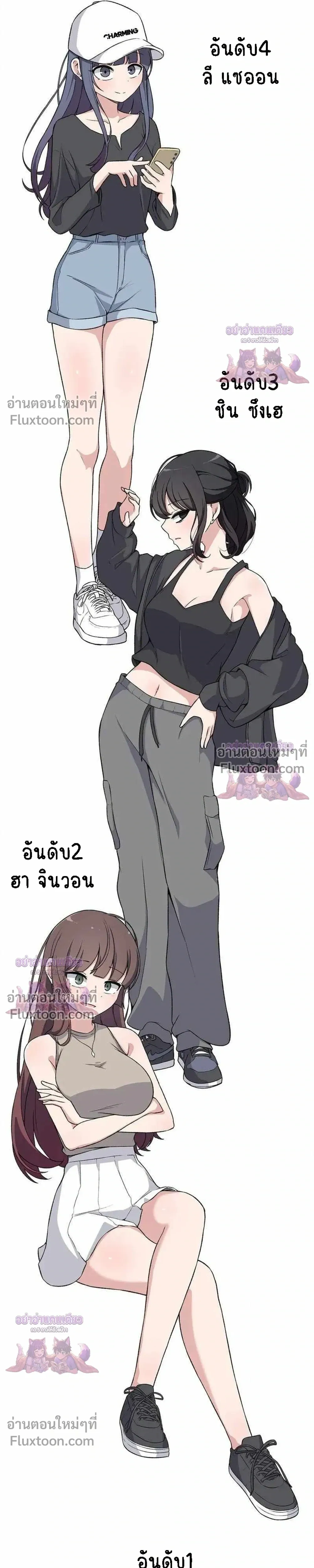 ภาพที่ 2