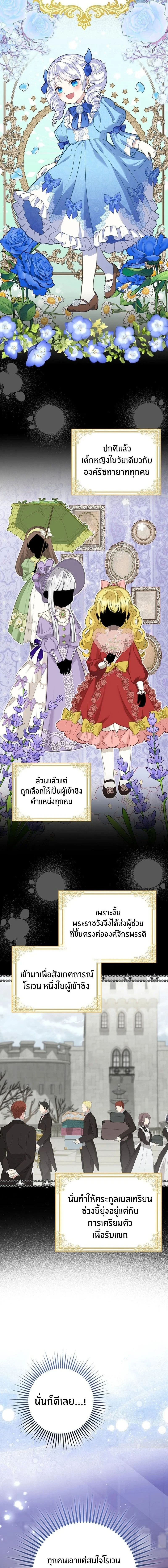 ภาพที่ 2