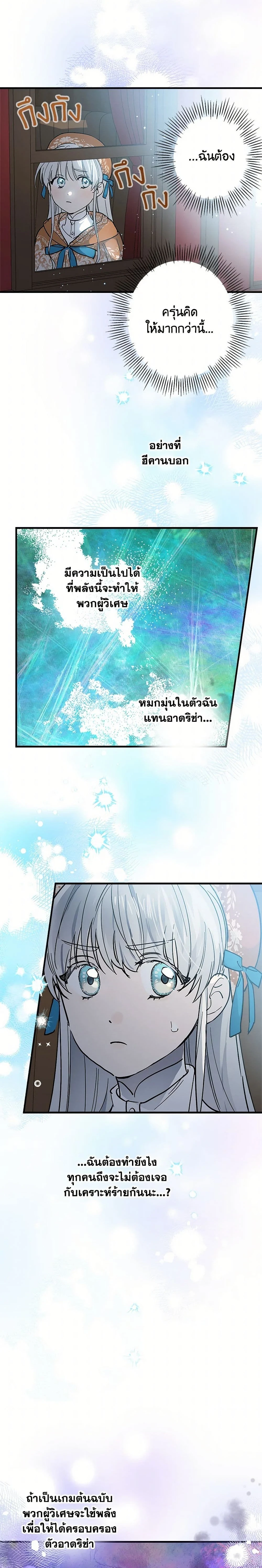 ภาพที่ 2