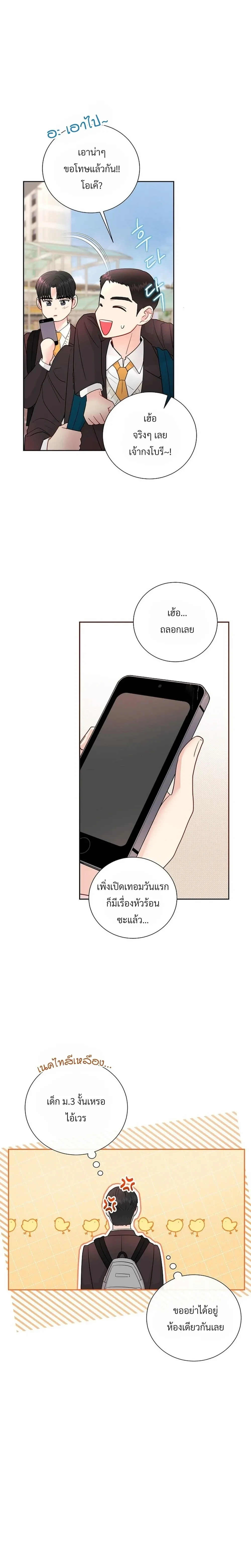 ภาพที่ 3