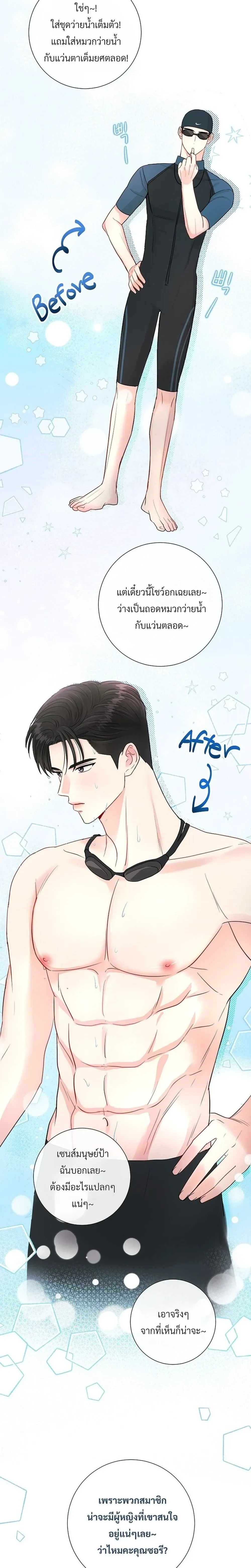 ภาพที่ 2