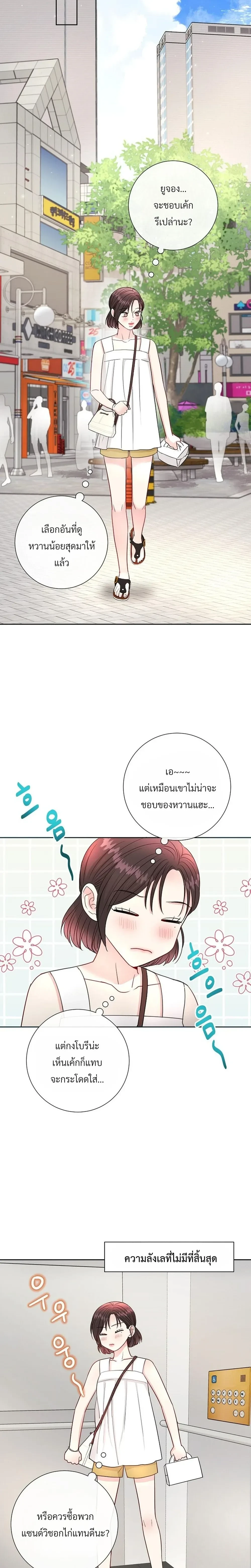 ภาพที่ 3